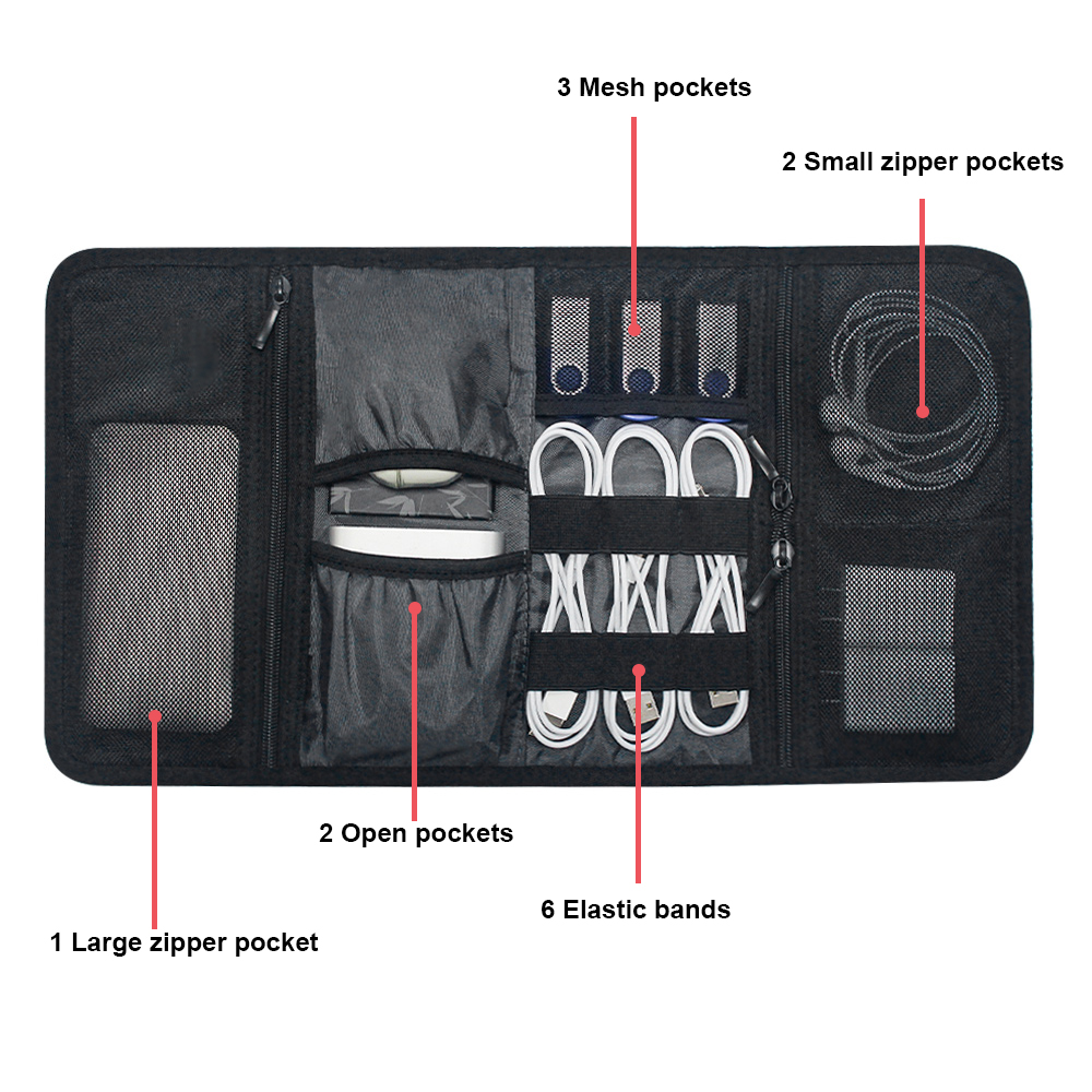 กระเป๋าจัดเก็บอุปกรณ์อิเล็กทรอ - Tech Accessories For Office บทวิจารณ์และราคา